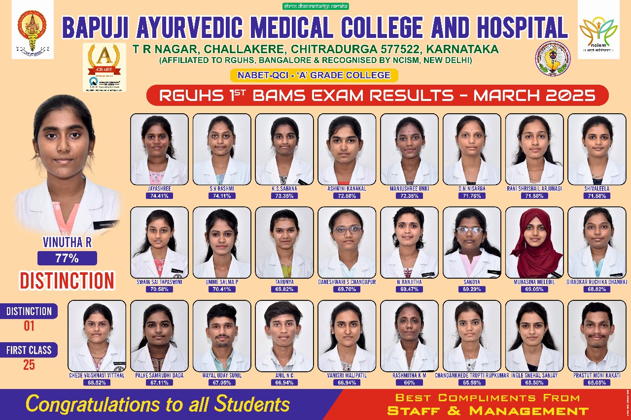 MARCH / APRIL – 2025 I PHASE 2023-24 BATCH RESULTS