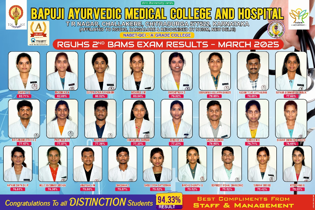 MARCH / APRIL – 2025 II PHASE 2021-22 BATCH RESULT – DISTINCTION