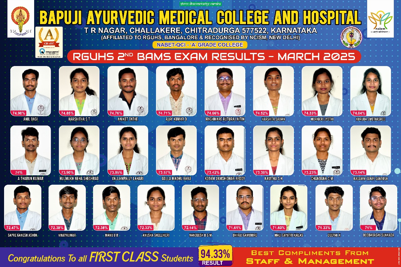 MARCH / APRIL – 2025 II PHASE 2021-22 RESULTS – FIRST CLASS